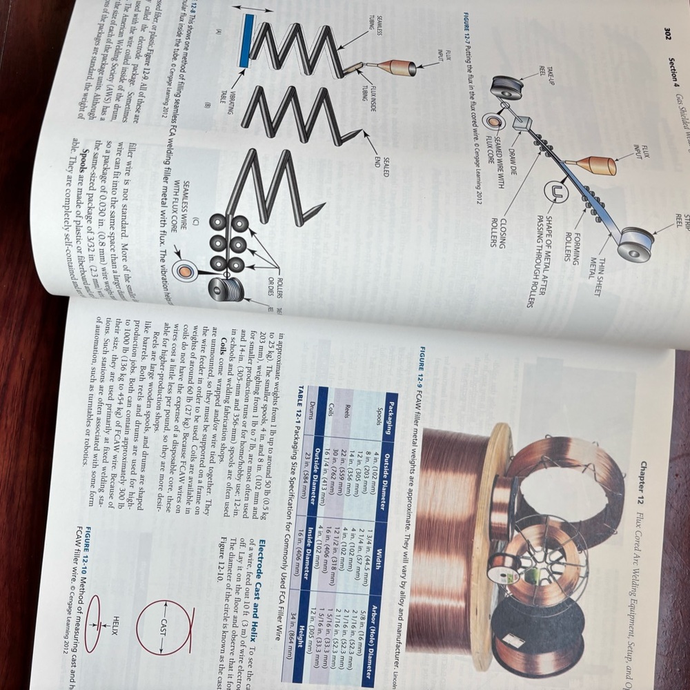 Welding principles and applications seventh edition by Larry Jeffus,used book - Picture 6 of 7